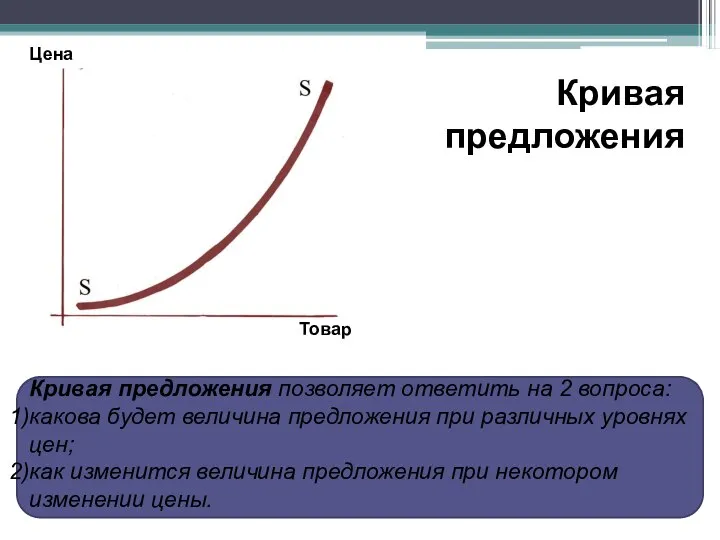 Кривая предложения позволяет ответить на 2 вопроса: какова будет величина предложения при