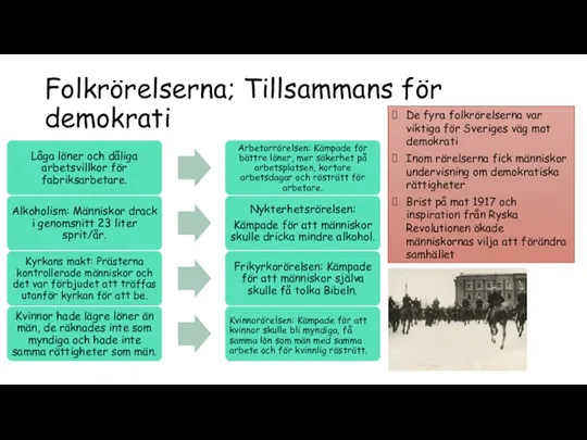 Folkrörelserna; Tillsammans för demokrati De fyra folkrörelserna var viktiga för Sveriges väg