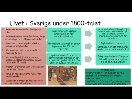 Livet i Sverige under 1800-talet Viktiga ord Arbetsvillkor = Hur man har