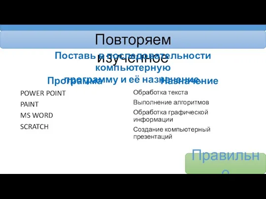 Повторяем изученное Поставь в последовательности компьютерную программу и её назначение. Программа POWER