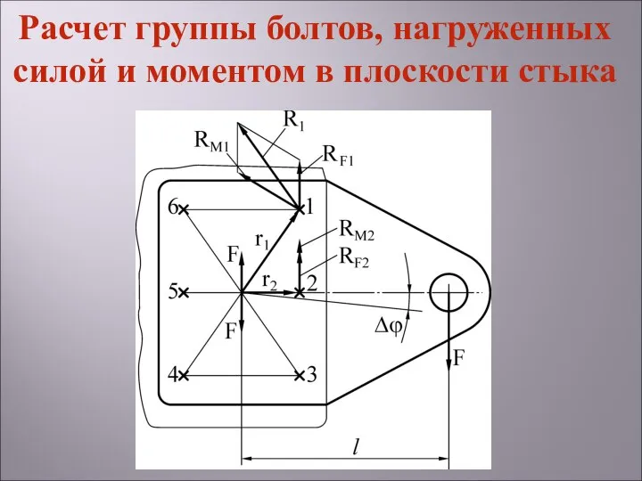 Расчет группы болтов, нагруженных силой и моментом в плоскости стыка