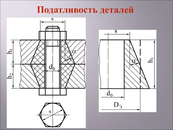 Податливость деталей