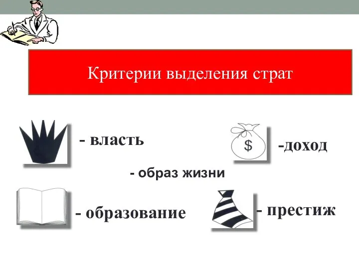 Критерии выделения страт -доход - власть - образование - престиж - образ жизни