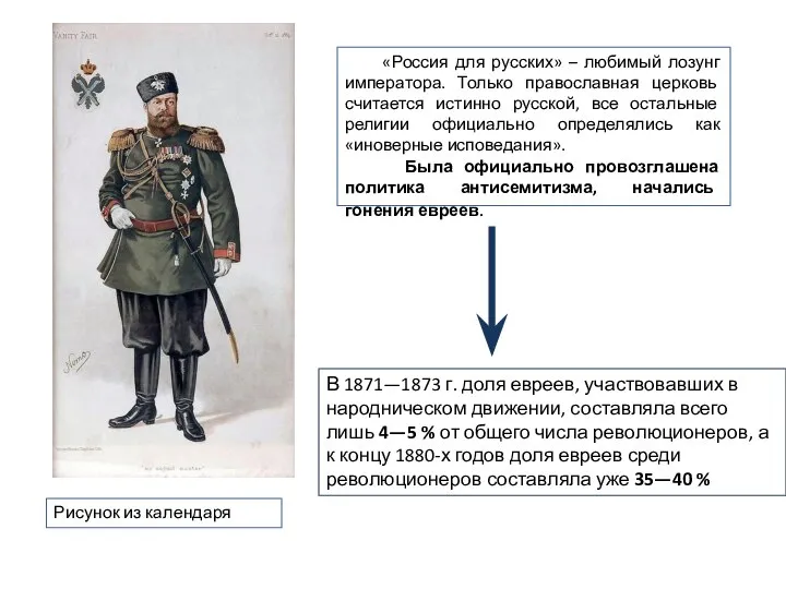 Рисунок из календаря «Россия для русских» – любимый лозунг императора. Только православная