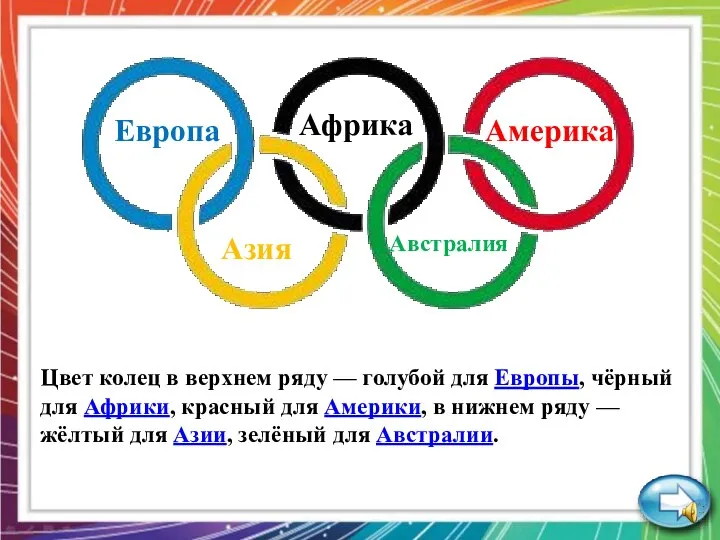 Европа Африка Америка Азия Австралия Цвет колец в верхнем ряду — голубой