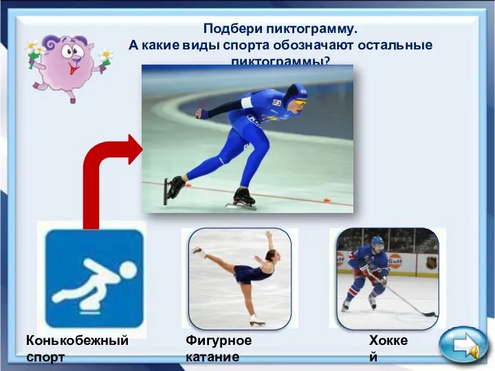 Подбери пиктограмму. А какие виды спорта обозначают остальные пиктограммы? Конькобежный спорт Фигурное катание Хоккей