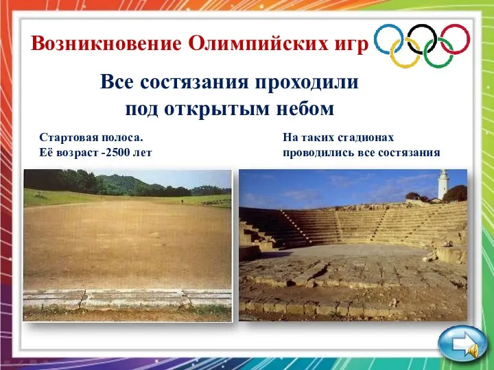Возникновение Олимпийских игр Все состязания проходили под открытым небом Стартовая полоса. Её