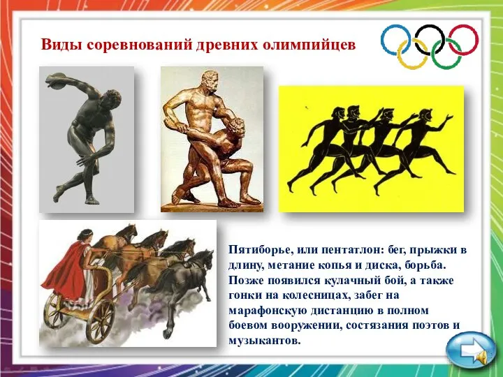 Виды соревнований древних олимпийцев Пятиборье, или пентатлон: бег, прыжки в длину, метание