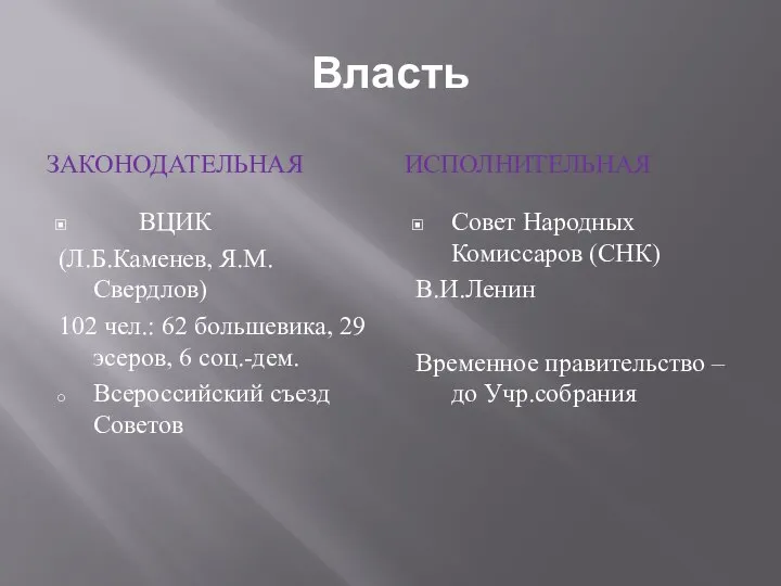 Власть ЗАКОНОДАТЕЛЬНАЯ ИСПОЛНИТЕЛЬНАЯ ВЦИК (Л.Б.Каменев, Я.М.Свердлов) 102 чел.: 62 большевика, 29 эсеров,