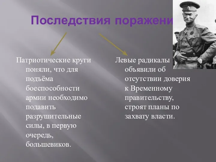 Последствия поражения. Патриотические круги поняли, что для подъёма боеспособности армии необходимо подавить