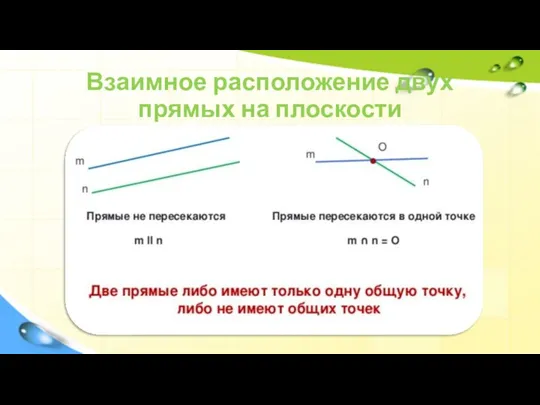 Взаимное расположение двух прямых на плоскости