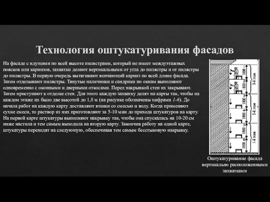 Технология оштукатуривания фасадов На фасаде с идущими по всей высоте пилястрами, который