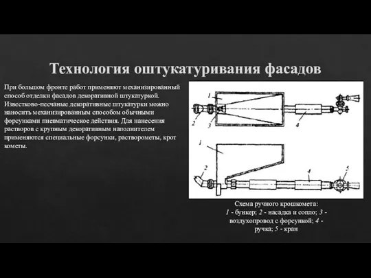 Технология оштукатуривания фасадов При большом фронте работ применяют механизированный способ отделки фасадов