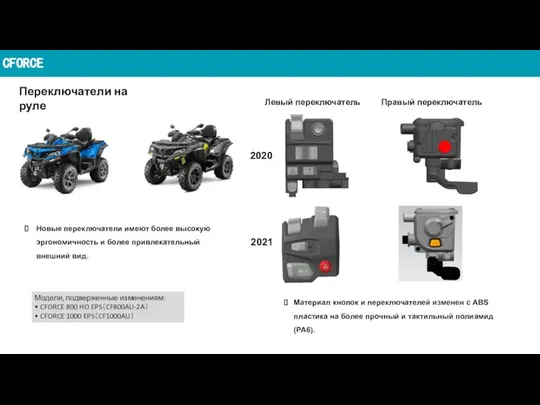 CFORCE Переключатели на руле 2020 Левый переключатель Материал кнопок и переключателей изменен