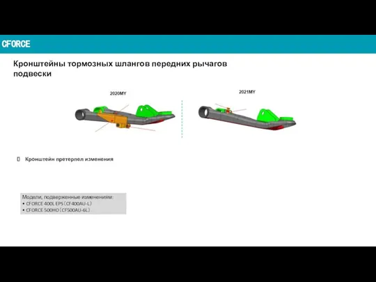 CFORCE Кронштейны тормозных шлангов передних рычагов подвески Кронштейн претерпел изменения Модели, подверженные