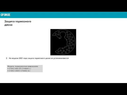 CFORCE Защита тормозного диска На модели 2021 года защита тормозного диска не