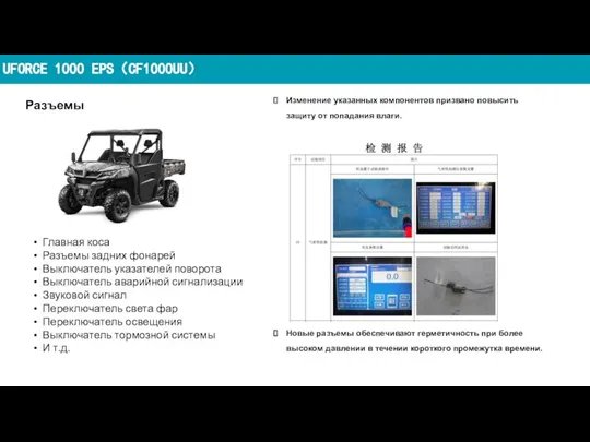 UFORCE 1000 EPS（CF1000UU） Главная коса Разъемы задних фонарей Выключатель указателей поворота Выключатель