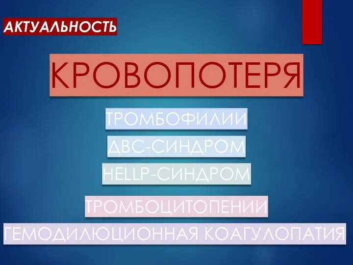 АКТУАЛЬНОСТЬ КРОВОПОТЕРЯ ТРОМБОФИЛИИ ТРОМБОЦИТОПЕНИИ ДВС-СИНДРОМ HELLP-СИНДРОМ ГЕМОДИЛЮЦИОННАЯ КОАГУЛОПАТИЯ