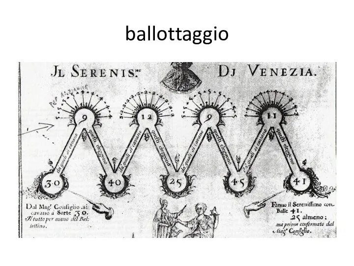 ballottaggio