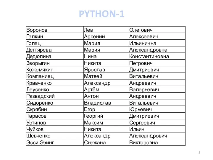 PYTHON-1