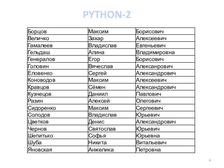 PYTHON-2