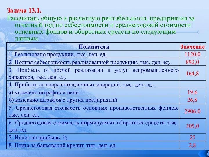 Задача 13.1. Рассчитать общую и расчетную рентабельность предприятия за отчетный год по