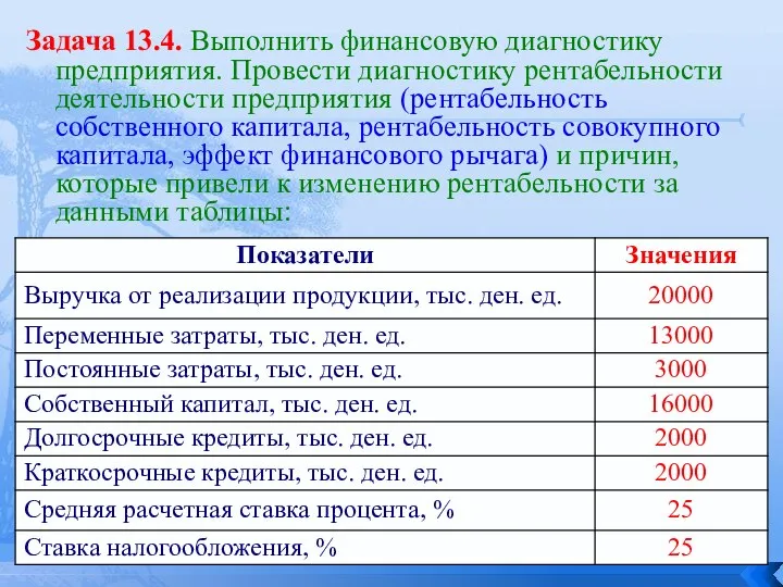 Задача 13.4. Выполнить финансовую диагностику предприятия. Провести диагностику рентабельности деятельности предприятия (рентабельность