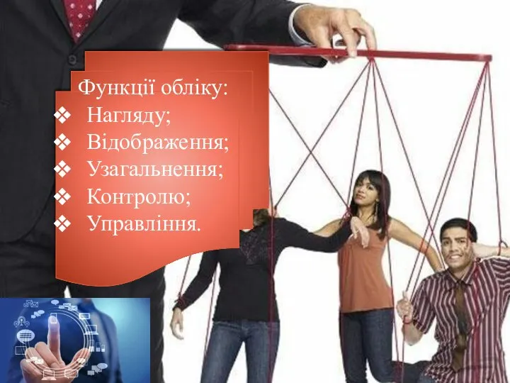 Функції обліку: Нагляду; Відображення; Узагальнення; Контролю; Управління.