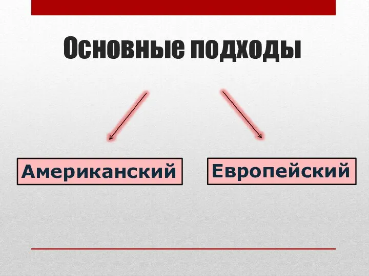 Основные подходы Американский Европейский