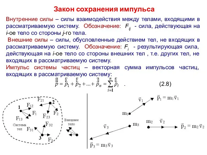 Закон сохранения импульса Внутренние силы – силы взаимодействия между телами, входящими в