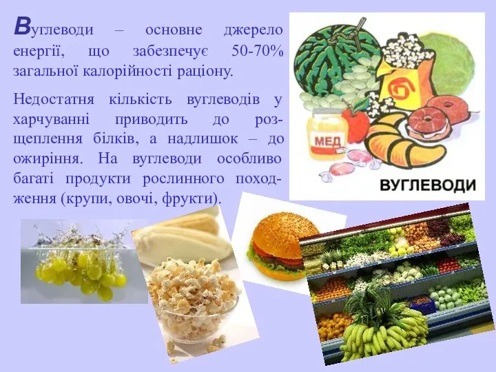 Вуглеводи – основне джерело енергії, що забезпечує 50-70% загальної калорійності раціону. Недостатня