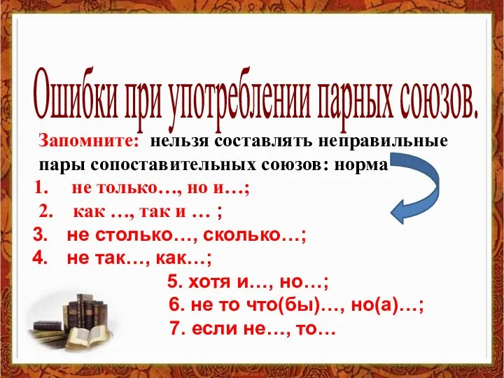 Ошибки при употреблении парных союзов. Запомните: нельзя составлять неправильные пары сопоставительных союзов: