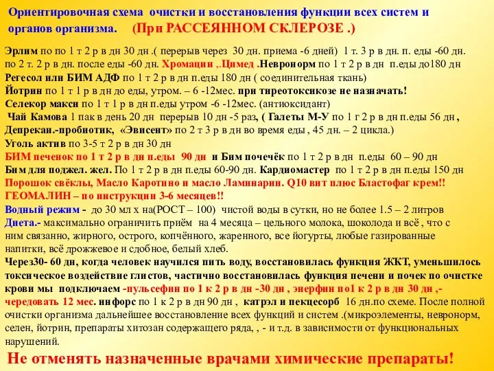 Ориентировочная схема очистки и восстановления функции всех систем и органов организма. (При