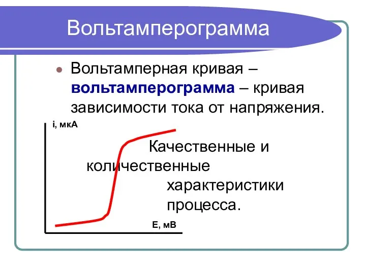 Вольтамперограмма Вольтамперная кривая – вольтамперограмма – кривая зависимости тока от напряжения. Качественные и количественные характеристики процесса.