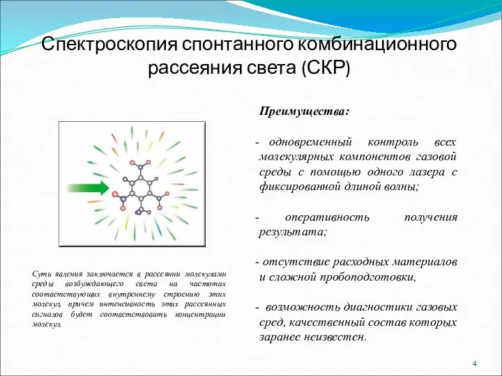 Спектроскопия спонтанного комбинационного рассеяния света (СКР) Суть явления заключается в рассеянии молекулами