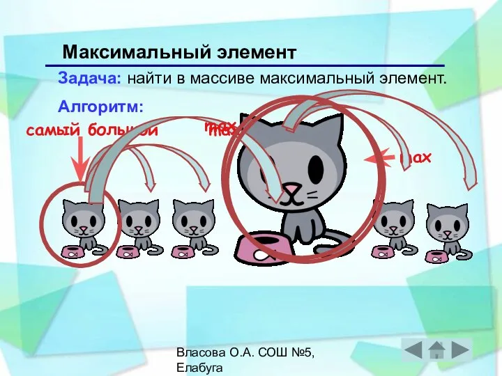 Власова О.А. СОШ №5, Елабуга Максимальный элемент Задача: найти в массиве максимальный элемент. Алгоритм: