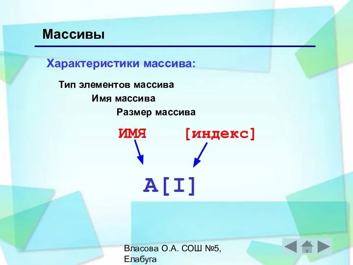 Власова О.А. СОШ №5, Елабуга Характеристики массива: A[I] ИМЯ [индекс] Массивы Тип