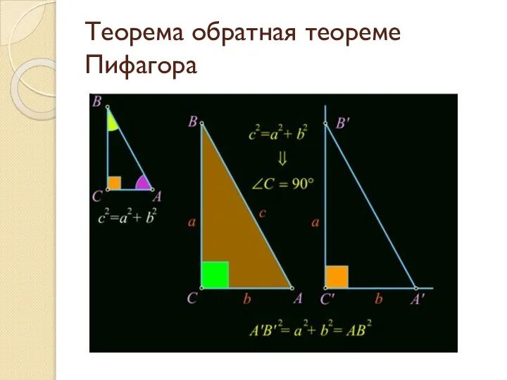Теорема обратная теореме Пифагора