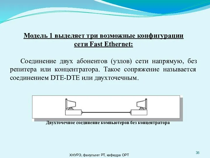 ХНУРЭ, факультет РТ, кафедра ОРТ Модель 1 выделяет три возможные конфигурации сети