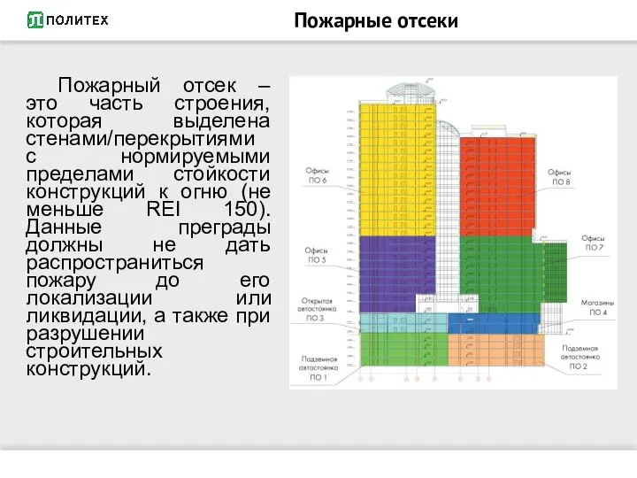 Пожарные отсеки Пожарный отсек – это часть строения, которая выделена стенами/перекрытиями с