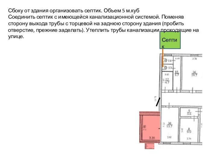 Септик Сбоку от здания организовать септик. Объем 5 м.куб Соединить септик с