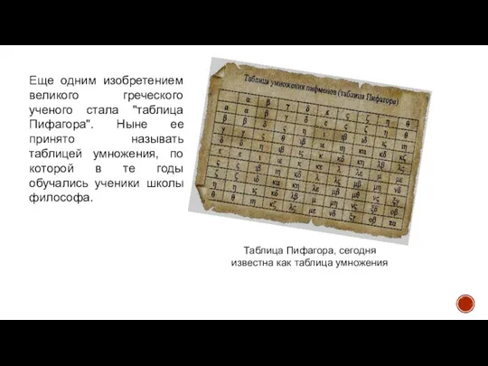 Еще одним изобретением великого греческого ученого стала "таблица Пифагора". Ныне ее принято