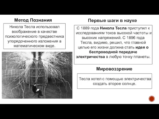 Метод Познания Никола Тесла использовал воображение в качестве психологического предвестника упорядоченного изложения