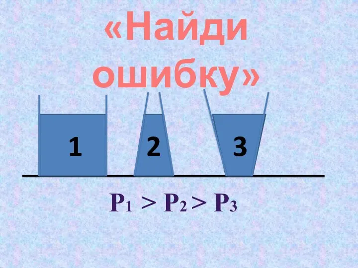 «Найди ошибку» Р1 > Р2 > Р3 1 3 2