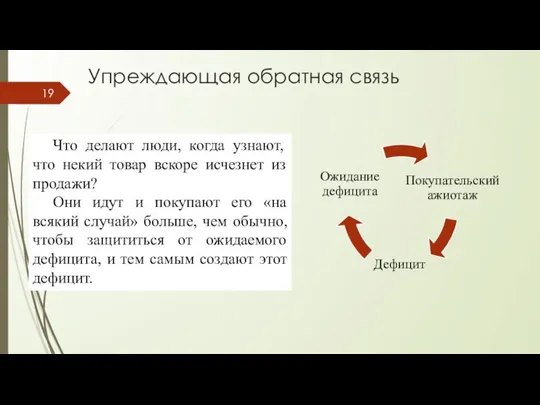 Упреждающая обратная связь Что делают люди, когда узнают, что некий товар вскоре