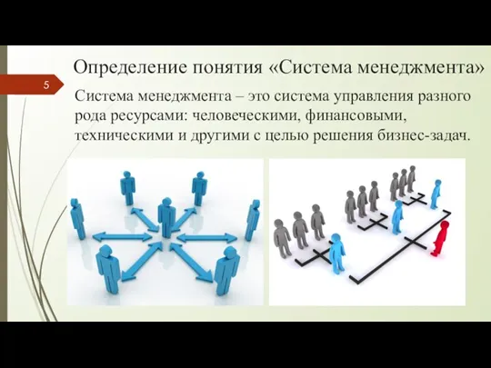 Система менеджмента – это система управления разного рода ресурсами: человеческими, финансовыми, техническими