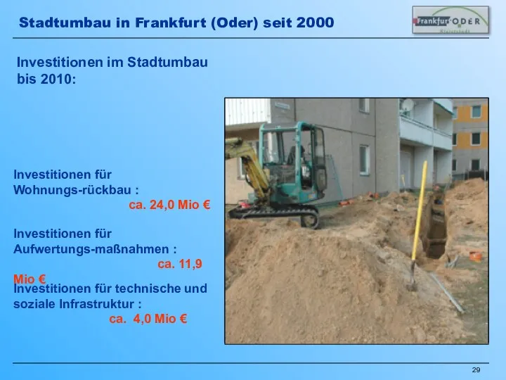 Investitionen für Wohnungs-rückbau : ca. 24,0 Mio € Investitionen für Aufwertungs-maßnahmen :