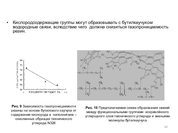 Кислородсодержащие группы могут образовывать с бутилкаучуком водородные связи, вследствие чего должна снизиться