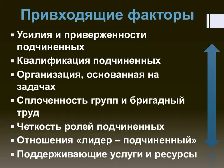 Привходящие факторы Усилия и приверженности подчиненных Квалификация подчиненных Организация, основанная на задачах