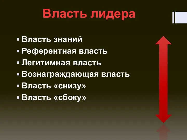 Власть лидера Власть знаний Референтная власть Легитимная власть Вознаграждающая власть Власть «снизу» Власть «сбоку»